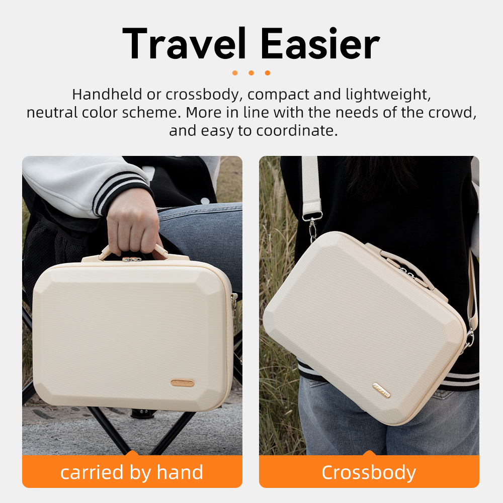 Storage Bag for DJI Neo 2 Fly  - Drone Rc Cover recension och pris