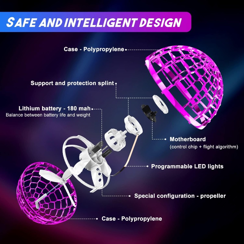 Flying Orb Ball Toy 2025 Boome - Drone Pro Rc Ufo recension och pris