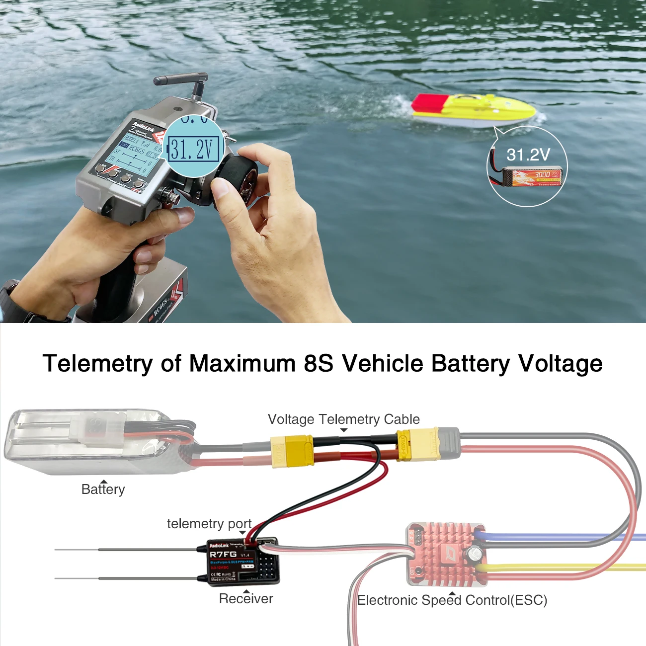 Radiolink R7FG 7 Channle 2.4G  - Telemetry Module Rc recension och pris