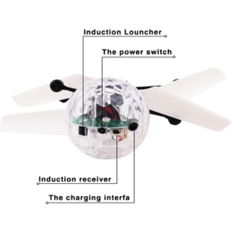 Kids Mini Drone RC Helicopter  - Drone Pro Rc Ufo recension och pris