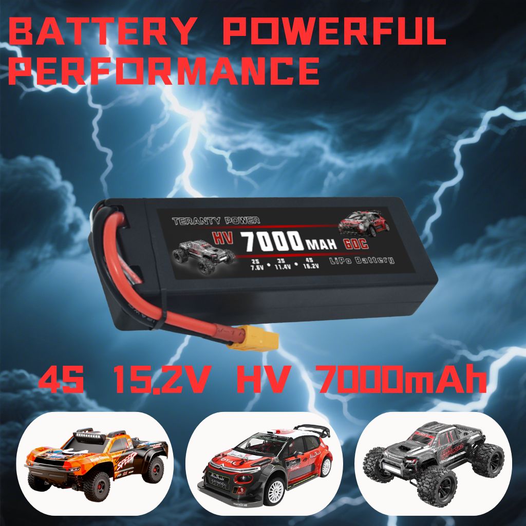 TERANTY Hyper Go 7303/7304 4SL - Lipo Battery Charger recension och pris